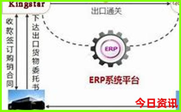 川西新都桥有什么景点